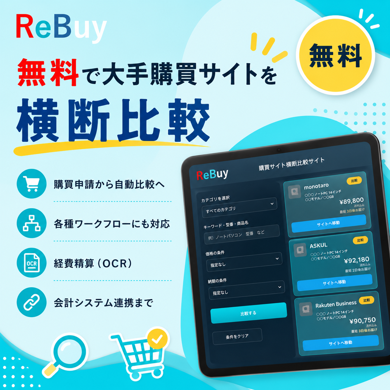 ReBuy導入支援